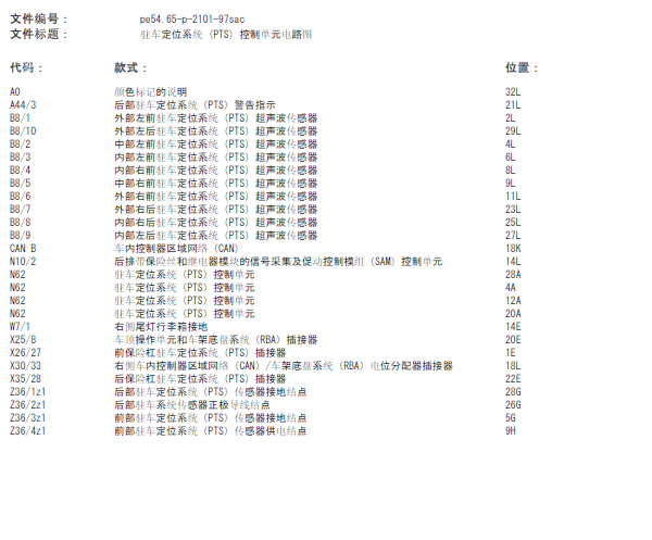 06年奔驰S350倒车雷达线路图