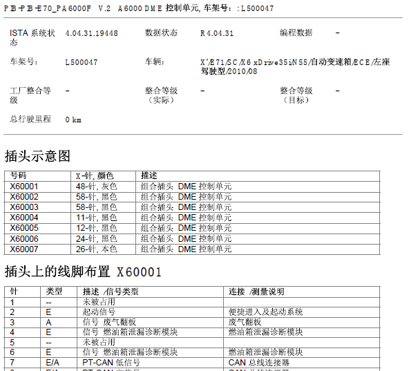 11年宝马X6点火线路及定义