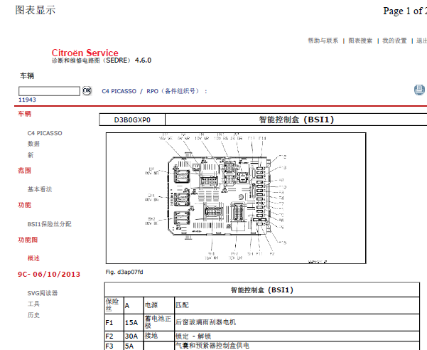 09年雪铁龙毕加索车身线路图及BSI