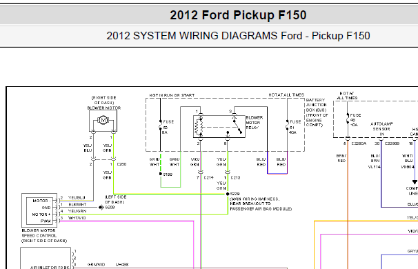 12年福特猛禽F-150全车线路图