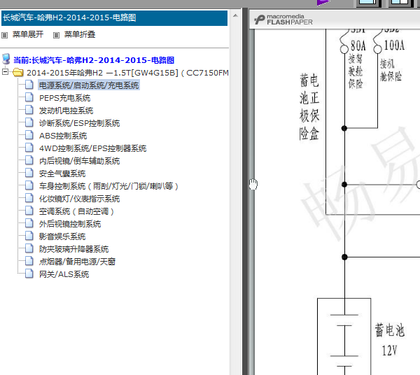 14年长城哈弗H2电路图