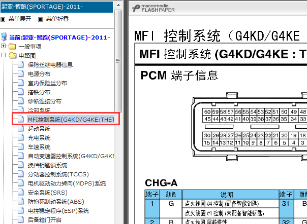 11年起亚智跑发动机端子图
