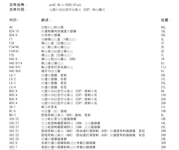 10年奔驰唯雅诺ESP电路图