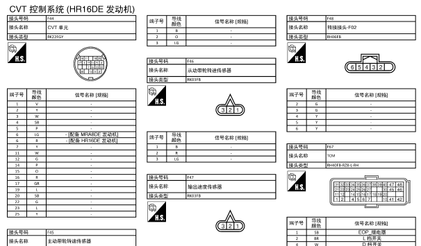 16年轩逸变速箱部件针脚图