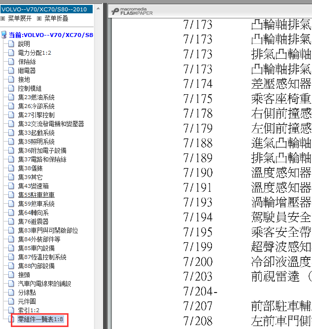 10年S80电路图代码说明
