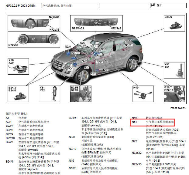 12年奔驰R350空气悬挂安装位置