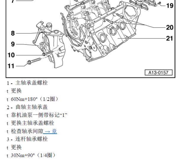 03年奥迪A6发动机扭紧力矩