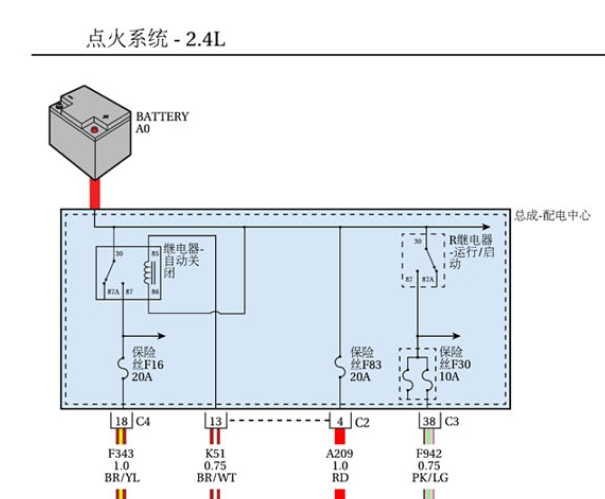 16年自由光点火线路图