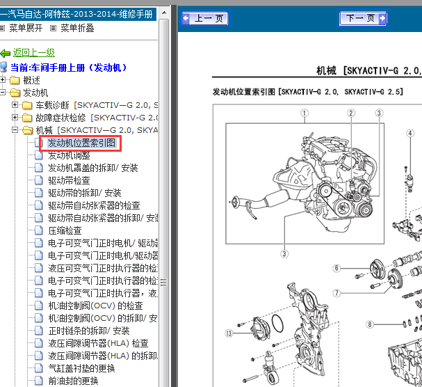 14年阿特兹2.0发动机部件位置分布图