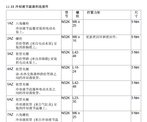 09年宝马523LI 发动机扭矩