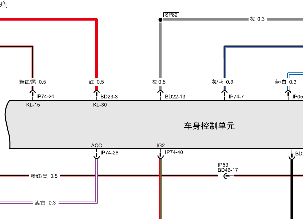 12年传祺GS5车身电路图