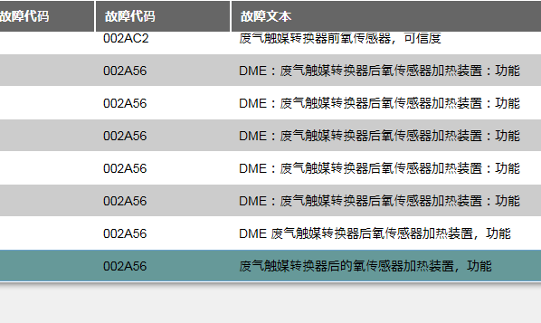12年宝马320i故障码含义