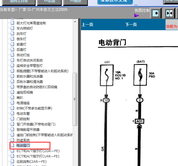 09年丰田汉兰达电动尾门电路图