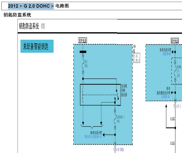 12年IX35防盗线路图1