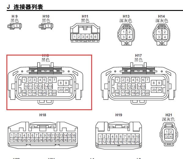 红旗盛世大灯针脚图