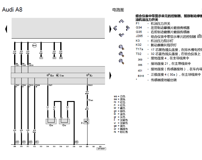 04年奥迪A8 仪表电路图