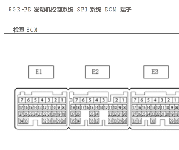 15年丰田皇冠发动机电脑针脚图