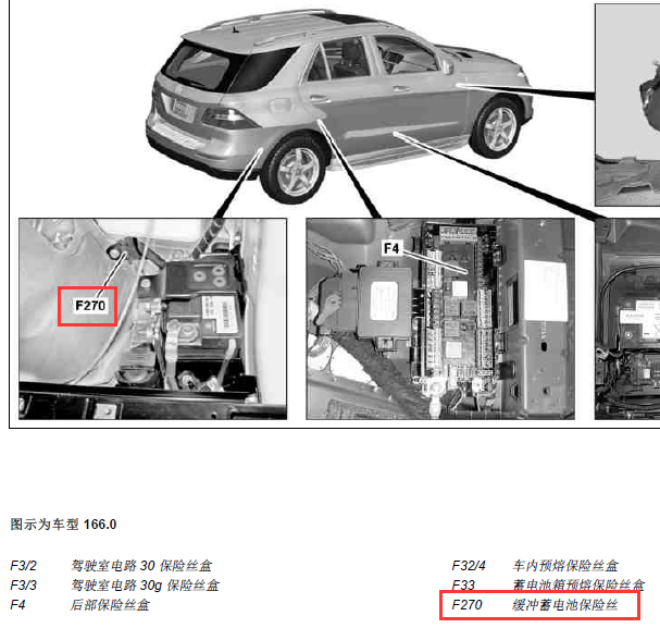 13年奔驰ML350缓冲蓄电池保险丝位置图