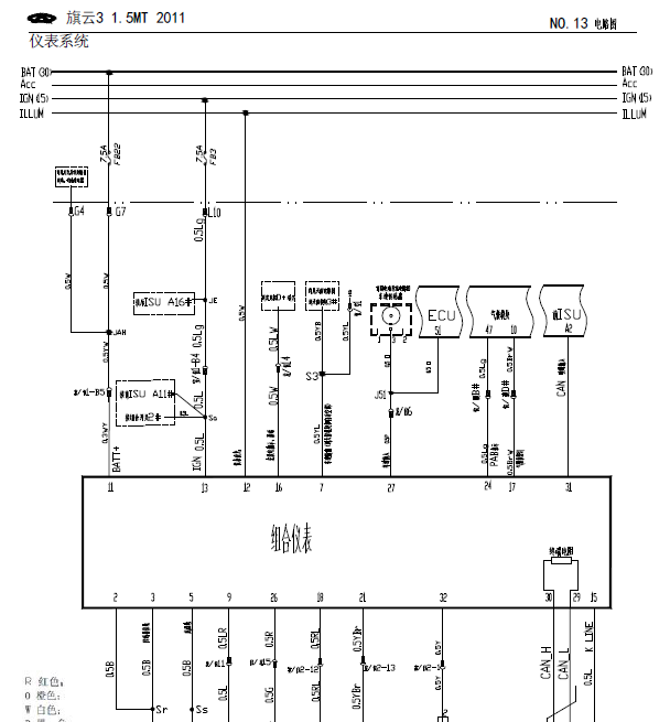 11年旗云3仪表电路图