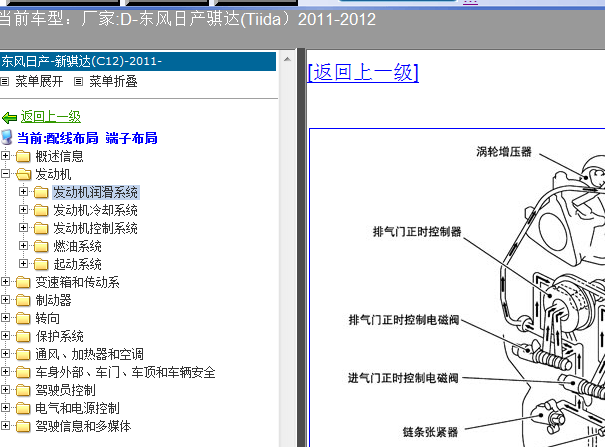11年骐达资料
