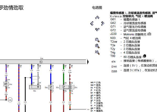 07年波罗水箱风扇线路图