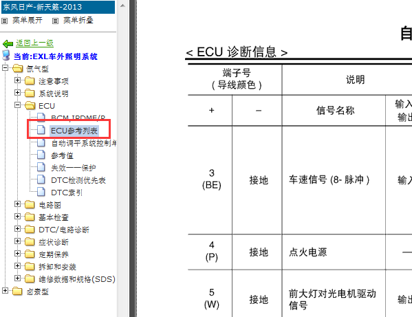 13年天籁灯光端子定义
