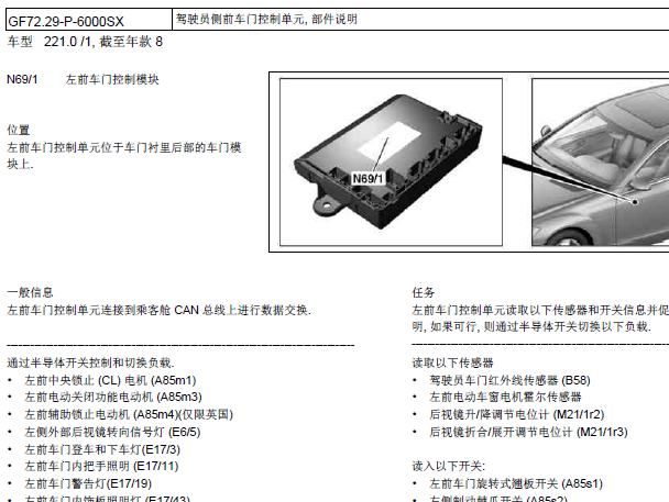 奔驰S350车身控制模块