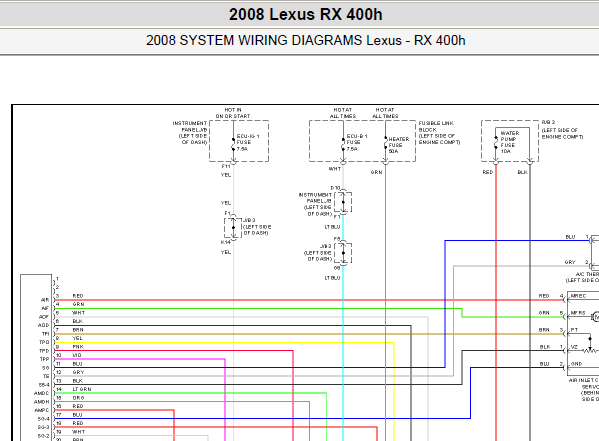 08年雷克萨斯RX400全车线路图