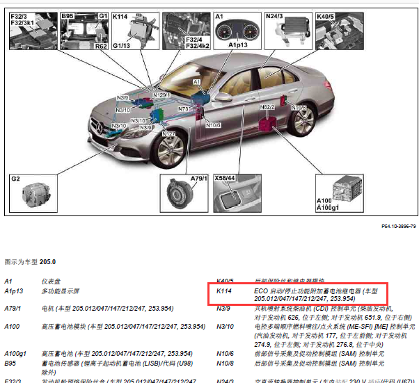 15年奔驰C300电池位置
