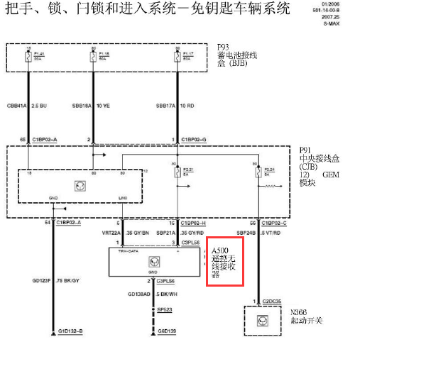 09年麦柯斯遥控接收器线路图及位置图