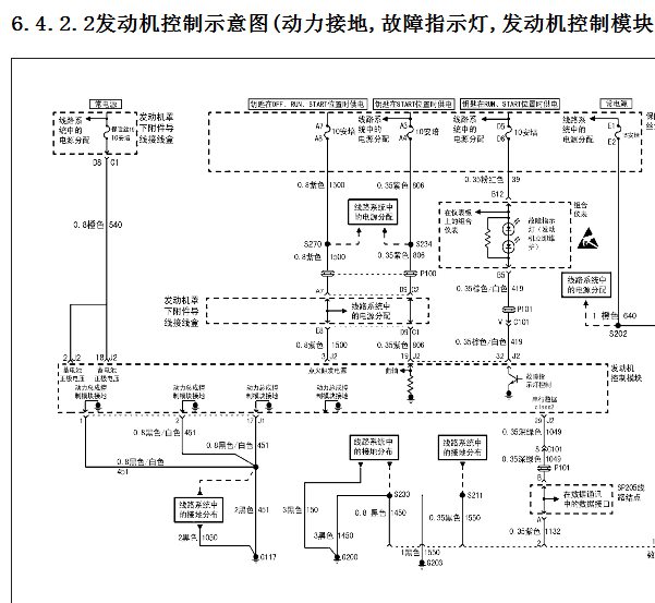 别克君威L34发动机电路图