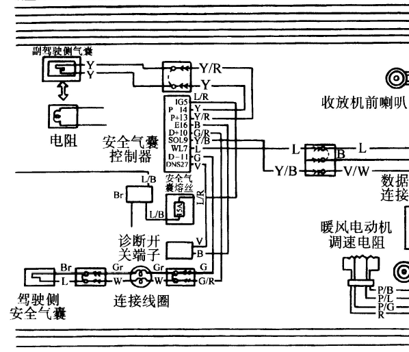长安羚羊气囊电路图