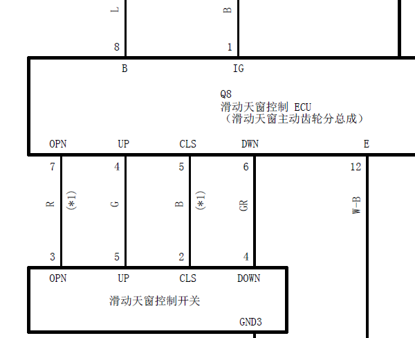 16年RAV4天窗线路图