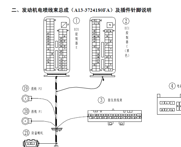 奇瑞风云2  1.5发动机电脑针脚图