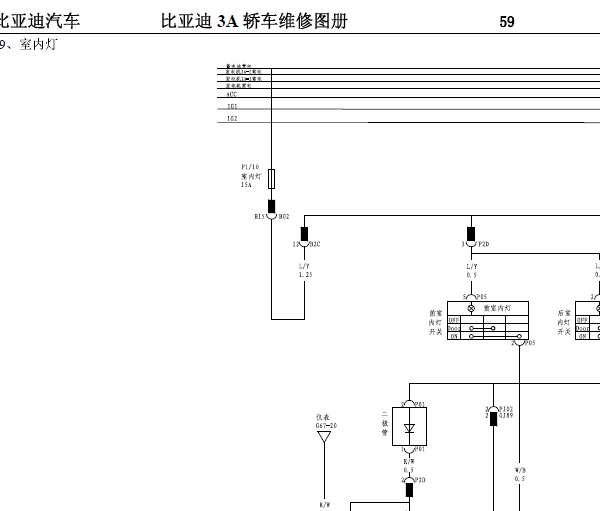 13年F3室内灯