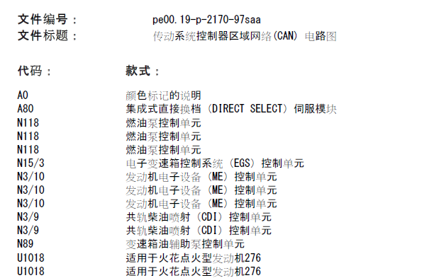 07年奔驰S550 传动系CAN 线路图
