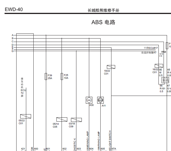 09年长城酷熊ABS电路图
