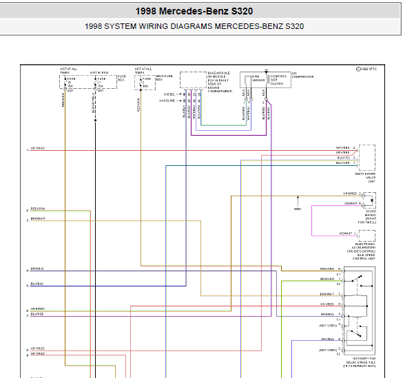 98年奔驰S320全车电路图