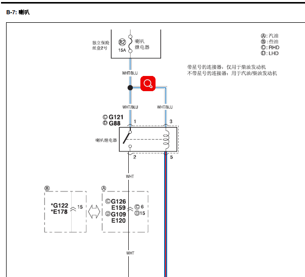 07年吉姆尼喇叭线路图
