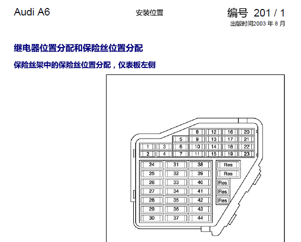 03年奥迪A3继电器分布图