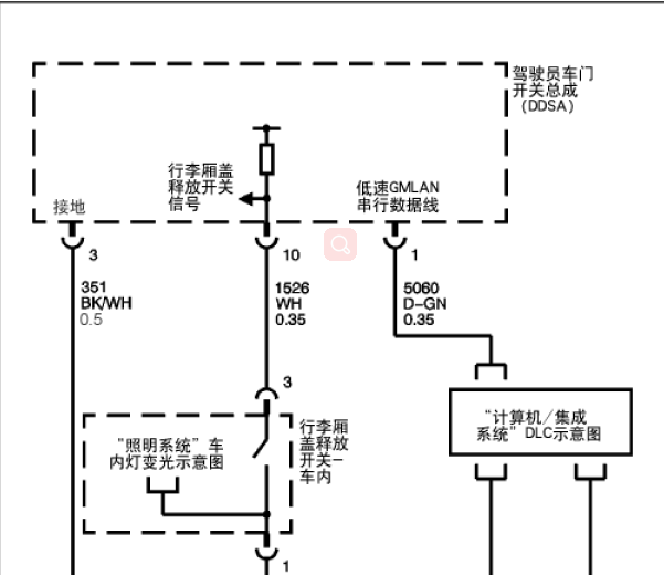 07年赛维后备箱线路图