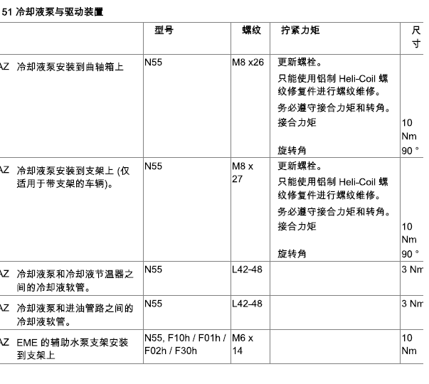宝马X6 N55B30A发动机拆装与扭矩