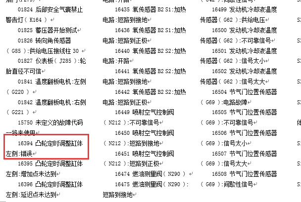 斯柯达明锐故障码
