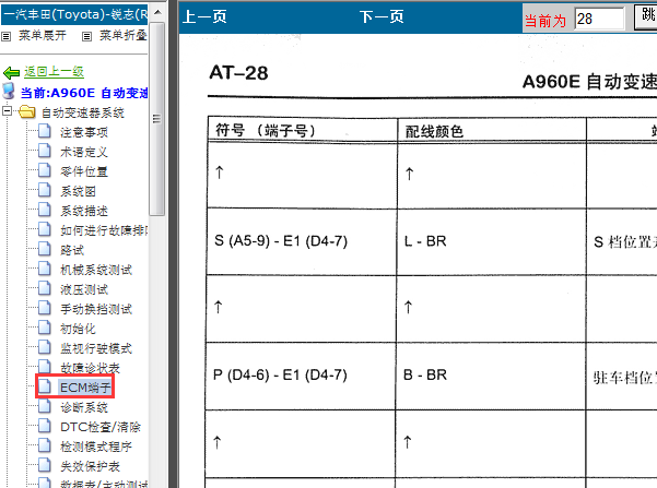 05年锐志变速箱针脚定义