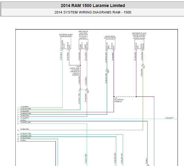 14年RAM1500全车电路图