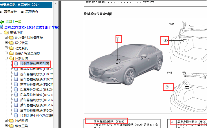 2014年马自达车身控制模块位置图
