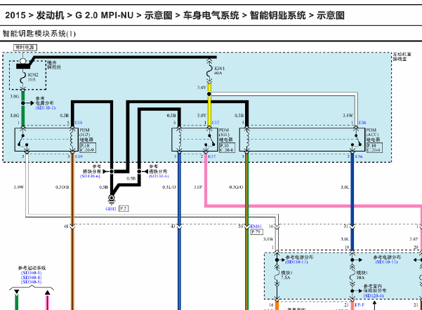 2015年起亚2.0 智能钥匙电路图