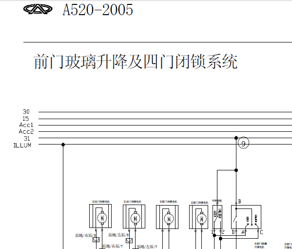 奇瑞A5电路图