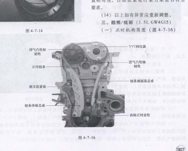 长城GW4G15  发动机正时