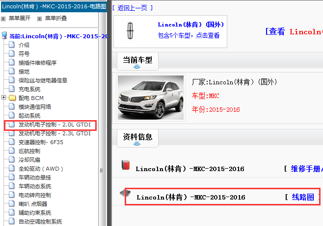 2015年林肯MKC全车电路图